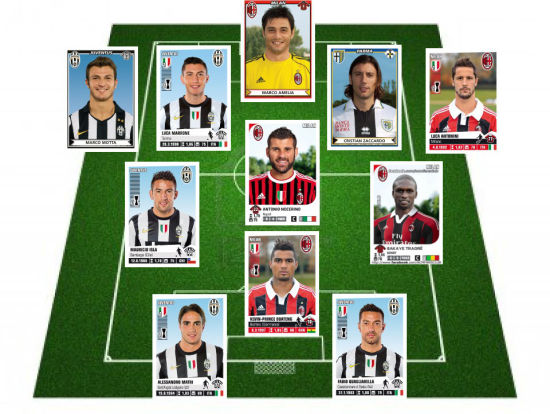 止损与复盘 止损与复盘