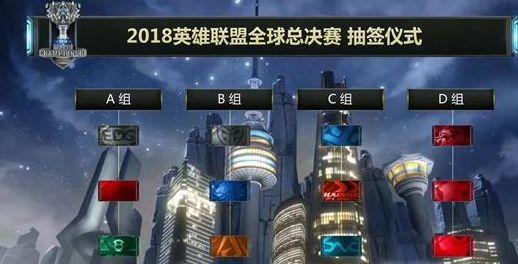 后赛态势看